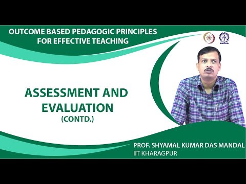 Assessment and evaluation (Contd)