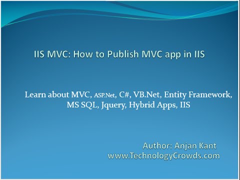 IIS MVC: Publish MVC App in IIS