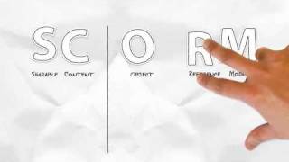 SCORM Demystified