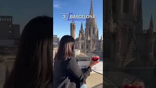 6 Destinations for your Solo Trip | Headout