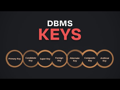 Mastering Database Keys  "13 minutes"