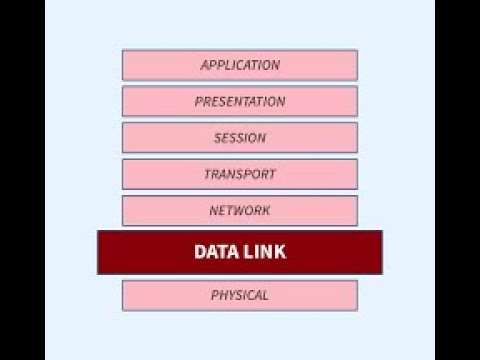 Data link layer  | OSI Model || data link layer of OSI Model || easy and simple explanation