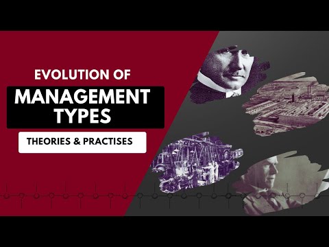 History of Management┃Management Theories┃Leadership Styles