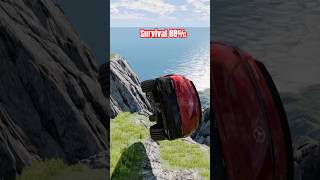 GLE Coupe 2025 Falls Off a Mountain – Epic Crash Test in BeamNG.drive!
