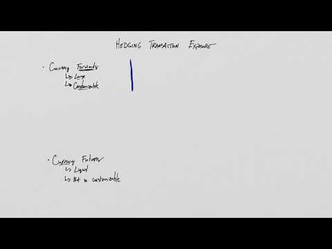 Derivatives 9 - Using Derivatives to Reduce Currency Risk