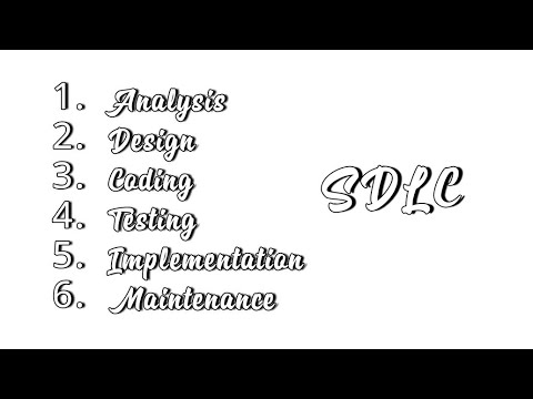 Software Development Life Cycle (SDLC)