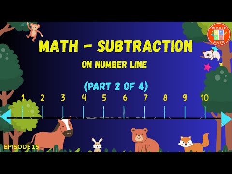 Subtraction on a Number Line | Math Made Easy #education
