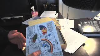 The Air Force board game, and the failure of Flight Physics.