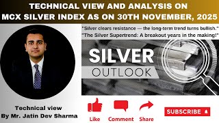 Technical view on MCX Silver Index | "Silver clears resistance — the long-term trend turns bullish."