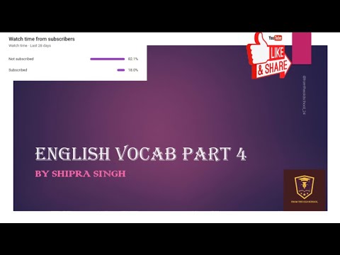 English Vocab Part-4 @fromtheoldschool_24  #vocabulary #youtube #fromtheoldschool_24 #synonyms