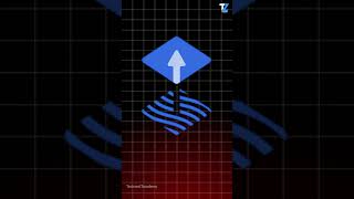 What Are the Top 5 GitOps Tools You Should Learn in 2025? | GitOps Tools #gitops #git #ai #devops