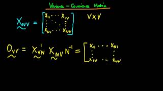 Variance-covariance matrix using matrix notation of factor analysis