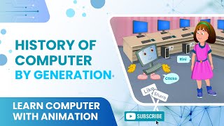 Basics of Computers | History of Computer by Generation | Computer Evolution [ Animation ]