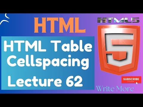 HTML 5 | HTML Lecture 62 | HTML Table Cellspacing