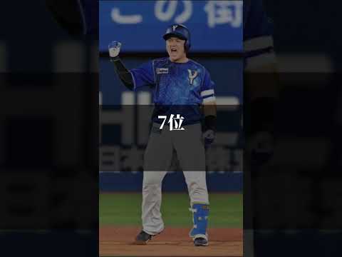 個人的に好きな野球選手ランキング
