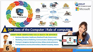Uses of the Computer | What is Uses of the computer
