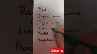 line, line segment, point | geometry line #shortsvideo #shorts #short