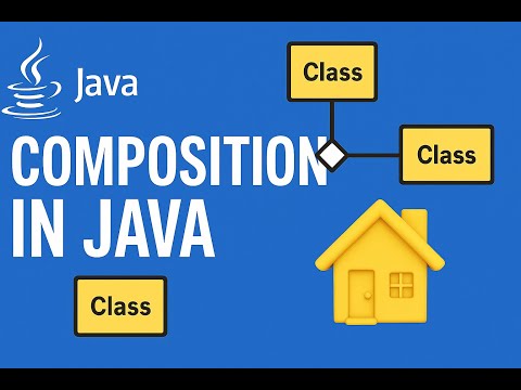 Composition in Java Explained with Example in Hindi | OOPs Concept