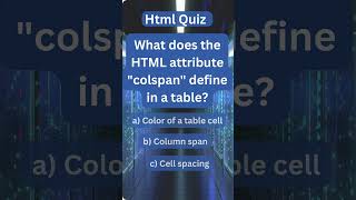 🚀 HTML Quiz Time! Test Your Web Wizardry in 12 Seconds! 🌐💡