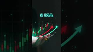 #tradingcolombia #tradingmexico #mexicotrader #exito #parati #viral #motivacional