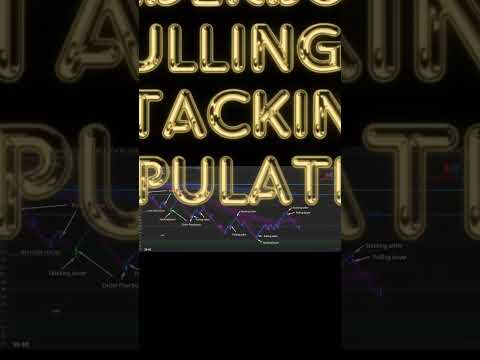Orderbuch Pulling & Stacking Manipulationen