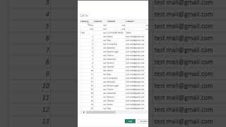 How to Convert unstructured data vs structured data in POWER BI