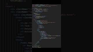 TodoList.jsx | Todo web app using spring boot and react js full stack application