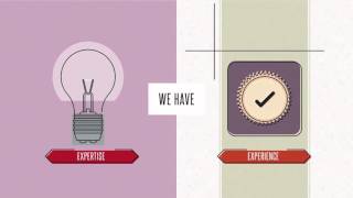 Techwitty Digital Marketing Agency