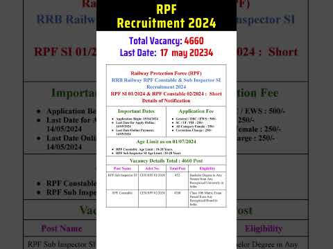 RPF Constable and Si Recruitment 2024 #latestnews #rpf #job