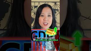 How To Predict GOLD Trends 🥇#goldtrading #forextrading #daytrading