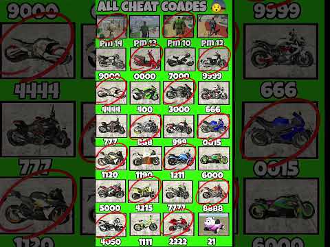 Real code 💥 Indian bike driving 3d all new cheat code update + plugin cheat code #newupdate #ib3d