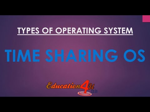 1.3.2. Time Sharing Operating Systems