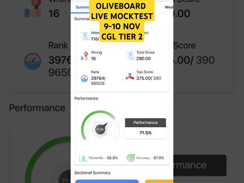 OLIVEBOARD LIVE CGL TIER 2 MOCK SCORE 9-10 NOV #ssc #viralshort  #oliveboard #cgltier2 #cgl2024 ‼️😊