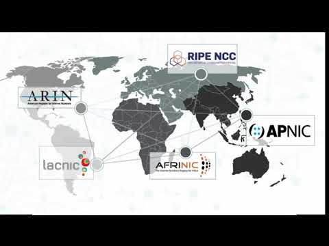 Rirs | Network Security | 3/17
