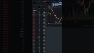 1st step for handtraders #tradingbot #commodities #Bayesianstatistics #pythonalgotrading #sig