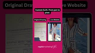 This is how we do custom web design.