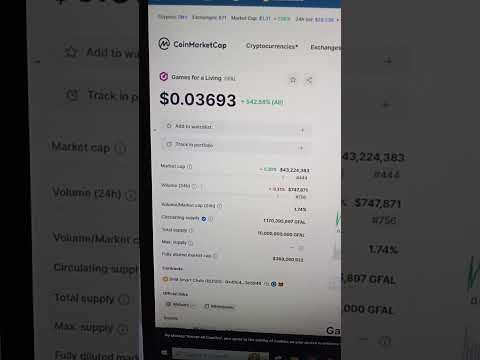 GFAL Coin (Games For a Living) 300x in the coming Bull Run