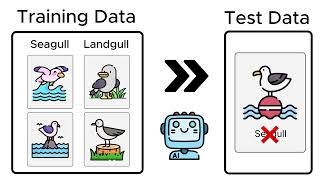 Clarify: Improving Model Robustness With Natural Language Corrections