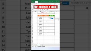 REPT Function in Excel | Rept Formula in excel |#excelinterview #exceladvanced #trendingshorts