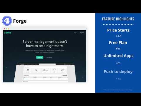 Top 5 Cloud Server Management Application