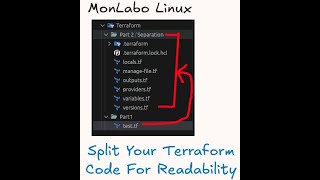 Video 4: How To Split Your Terraform File Code Logic For Readability