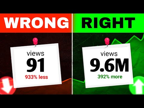 Upload Shorts Like a PRO!! 📈