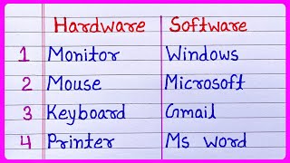 10 Examples of Hardware and Software | 10 hardware, 10 software | hardware and software examples