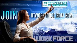 Advanced Java Training | iitworkforce