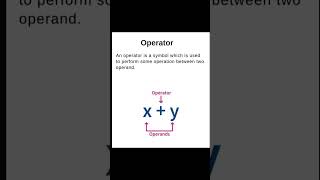 #basics #programming #coding #webdesign #python #flutterdeveloper #programminglanguage #oop #redsea