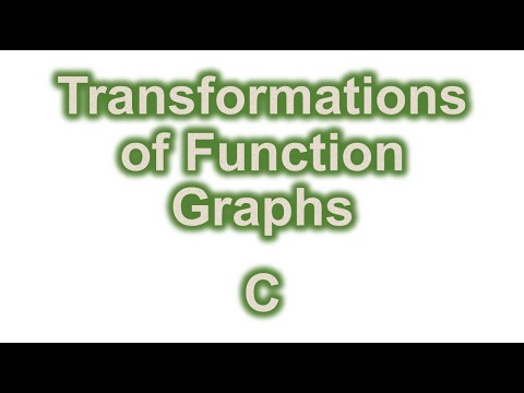 Transformations of Function Graphs C
