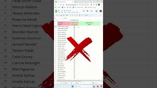 Date stamp every checkbox in Google Sheet - Excel Tips and Tricks