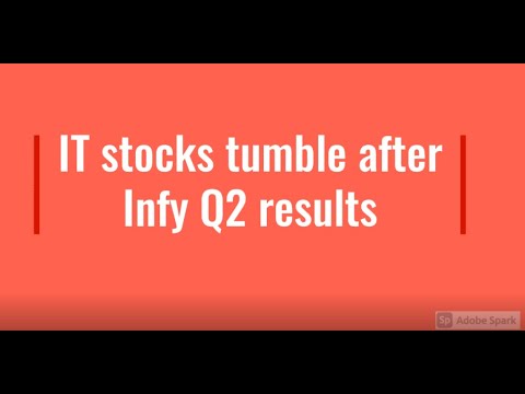 Market Update 15 Oct. 2020 - IT stocks tumble after Infy Q2 results