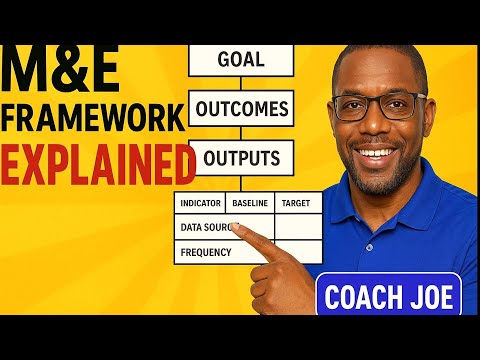 M&E Process completed in 9 Minutes | Monitoring & Evaluation Framework. #shorts #educational #short 