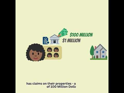 How does Securitization work?